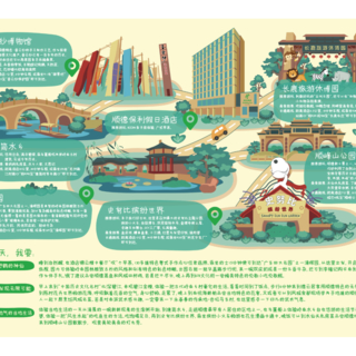 假日酒店于多個城市推出 “多留一天歡樂指南” 倡導旅客探索旅途中的歡樂時刻