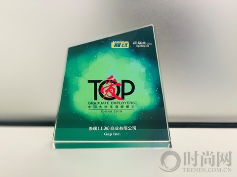 蓋璞集團獲評“中國大學生喜愛雇主”