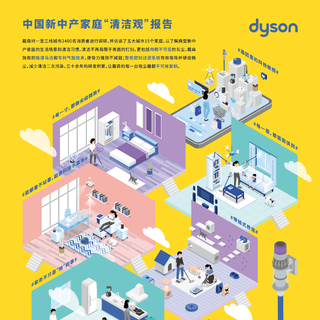 戴森發布《中國都市家庭“清潔觀”報告》