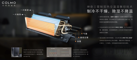 COLMO空調 ? 空享家沙龍申城盛大開幕  高端創意櫥窗開啟家電行業先河