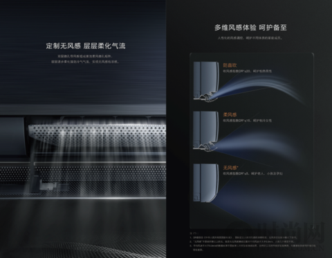 COLMO空调 • 空享家沙龙申城盛大开幕  高端创意橱窗开启家电行业先河