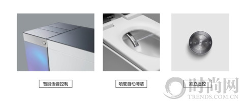 科勒發布全新紐密2.0智能座便器  ——聲光觸動全感官，引領智能新時代