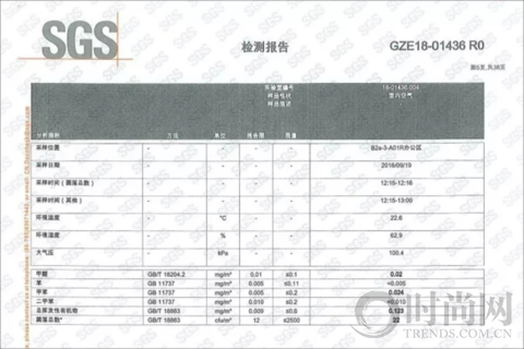 精裝住宅品質健康提升進行時，立邦工程加速賦能美好生活