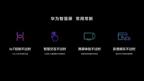 華為發布全屋智能解決方案 四大重構助推智能家居產業新變革