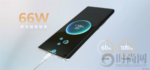 華為全新Vlog視頻旗艦 華為nova8系列正式發布