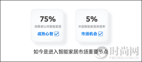 魅族 Lipro 智能家居品牌分享會召開 正式進軍高端智能家居行業