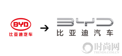 A new beginning, 比亞迪汽車發布品牌全新標識