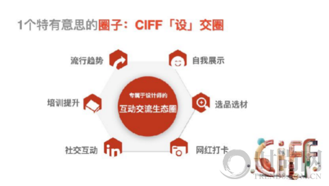 “CMF趨勢LAB”特展將首度亮相2021中國家博會（廣州）