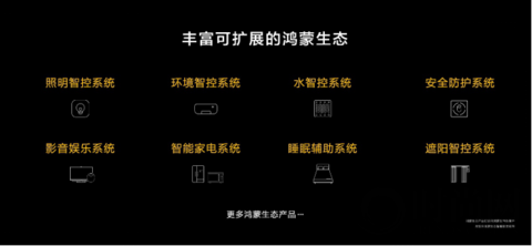 華為開辟全新賽道 驅動全屋智能發展新路徑