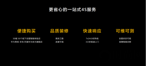 華為開辟全新賽道 驅動全屋智能發展新路徑