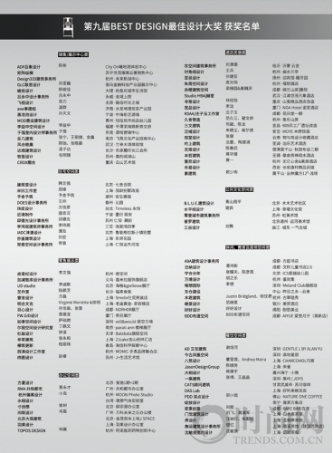 第九屆BEST DESIGN最佳設(shè)計(jì)大獎(jiǎng)獲獎(jiǎng)名單公布！頒獎(jiǎng)典禮將于上海舉辦