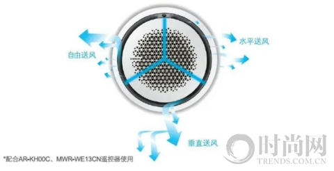 向往的夏天，从选择一个好空调开始