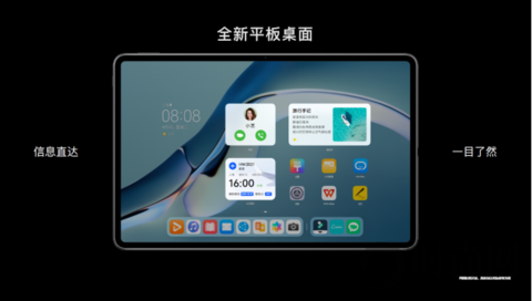 華為首發搭載HarmonyOS 2的MatePad Pro 打開平板天花板