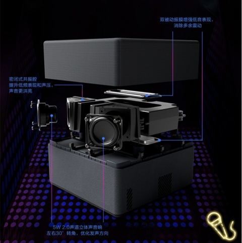 光影時代，玩轉摩登新生活！愛普生與騰訊視頻?極光TV聯合推出激光3LCD智能投影機