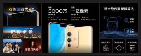 全面出色 自然出众 先锋影像旗舰vivo S12系列发布