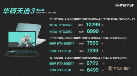 12代I7处理器+140W满血RTX3060 华硕天选3游戏本开售