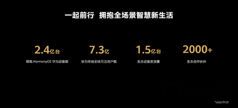 華為折疊旗艦及全場景新品發布會舉行，多款產品亮相