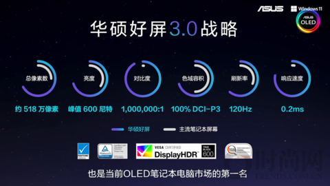 “登峰造绝 连破极限” 华硕2022轻薄笔记本新品发布