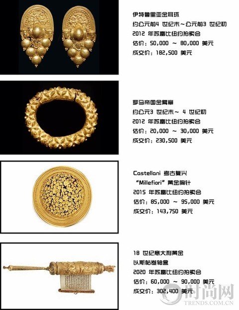 意大利金工的高价秘密