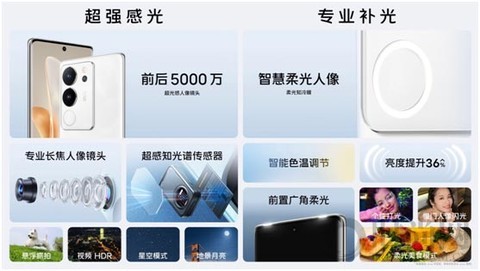 柔光知冷暖 照亮你我tā vivo S17系列正式發(fā)布