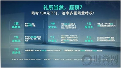 15万级605公里续航，智能后驱轿跑SUV 睿蓝7正式开启预售